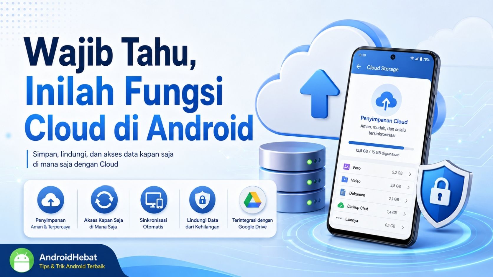 Fungsi cloud di Android untuk backup data