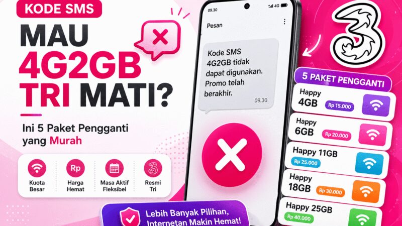 Kode SMS Mau 4g2gb Tri Mati? Ini 5 Paket Pengganti yang Murah
