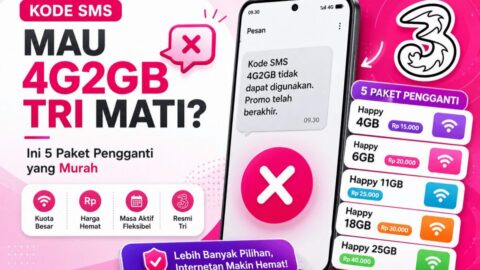Kode SMS Mau 4g2gb Tri Mati? Ini 5 Paket Pengganti yang Murah